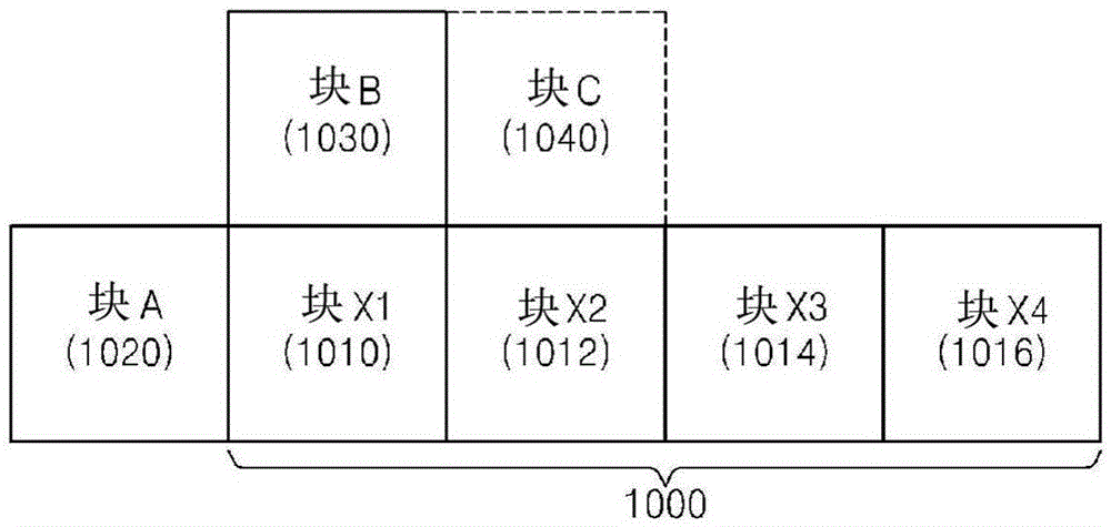 cn106488239b_低複雜度熵編碼/解碼方法和設備