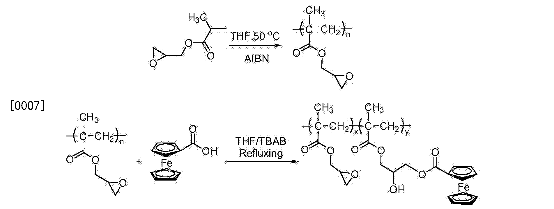 二茂铁基聚甲基丙烯酸缩水甘油酯聚合物材料的制备方法