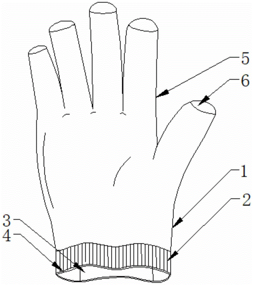 手套制作方法和图纸图片