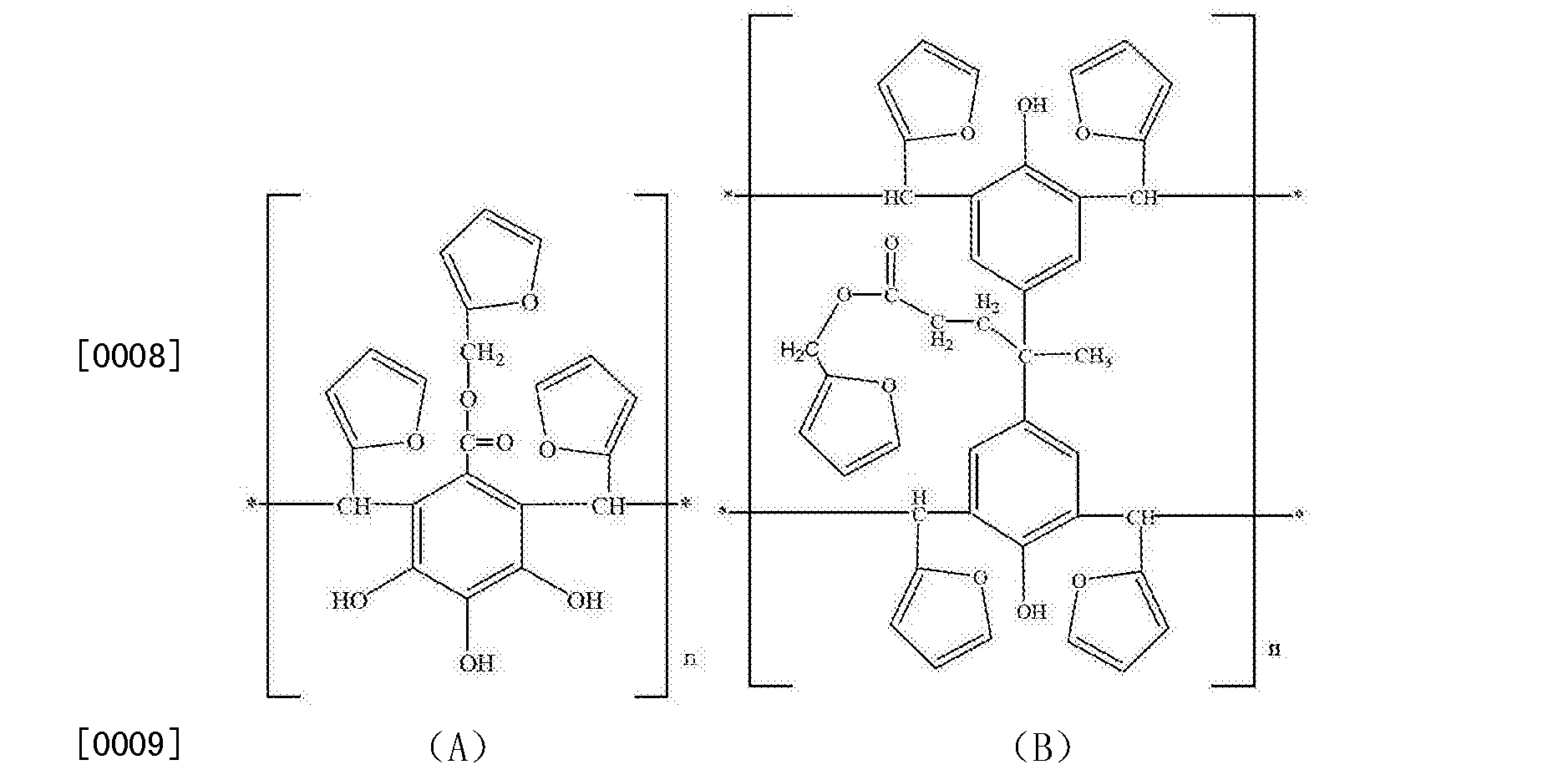 一种生物基活性碳纤维过滤材料及其制备方法