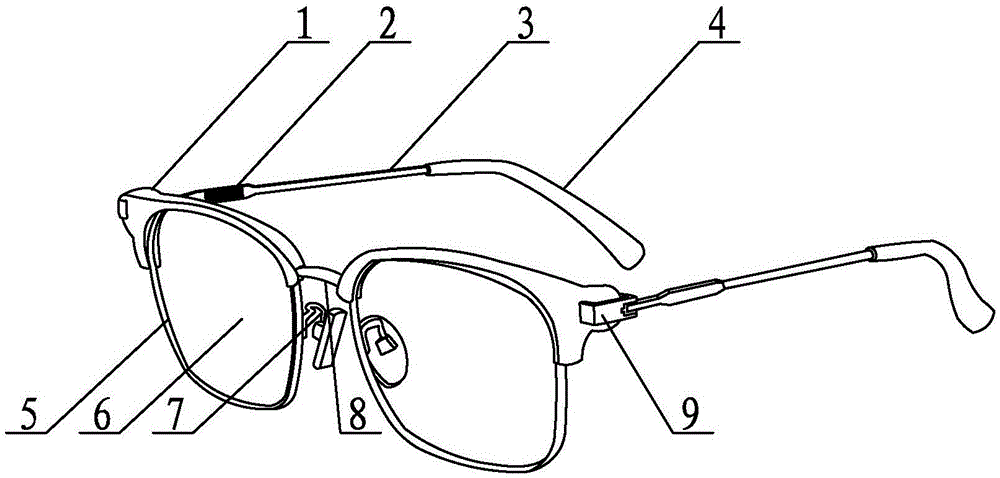 眼镜框架结构示意图图片