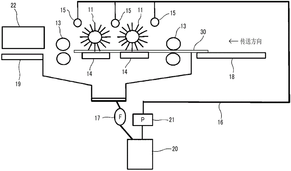 平版印刷版的制作方法