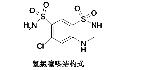 [0008][0007]氢氯噻嗪(hydrochlorothiazide),化学名为 6_ 氯 _3,4