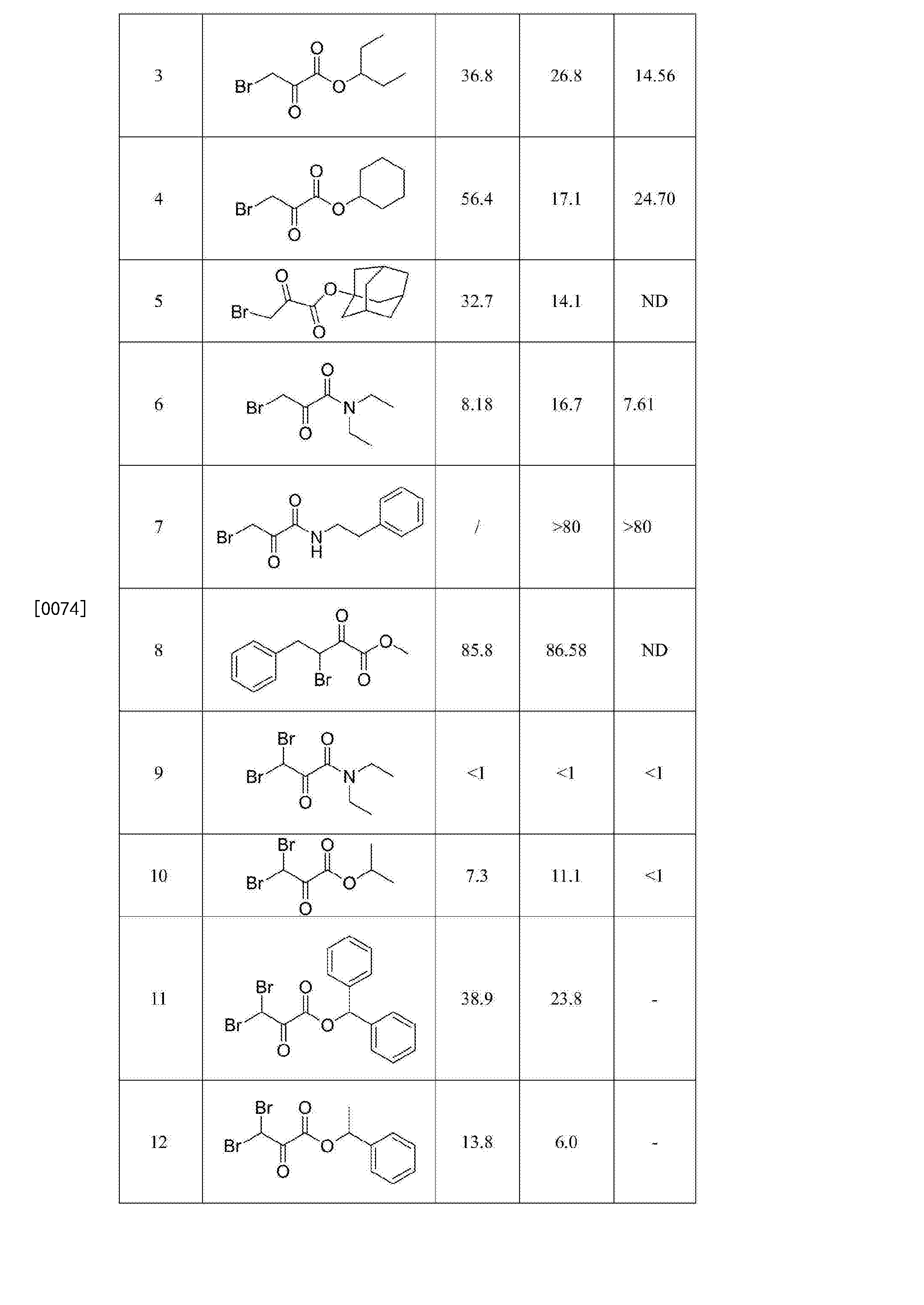 三磷酸甘油醛图片