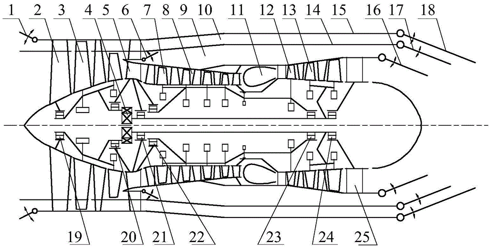 一种具有涵道比自主调节能力的涡扇发动机