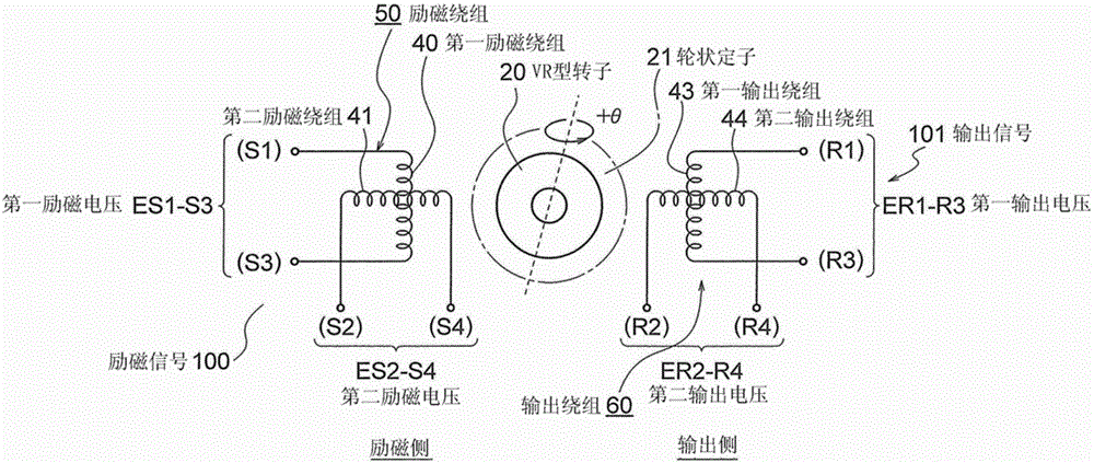 cn110233034a_相位调制方式的冗余系统2相输出型旋转变压器以及其信号