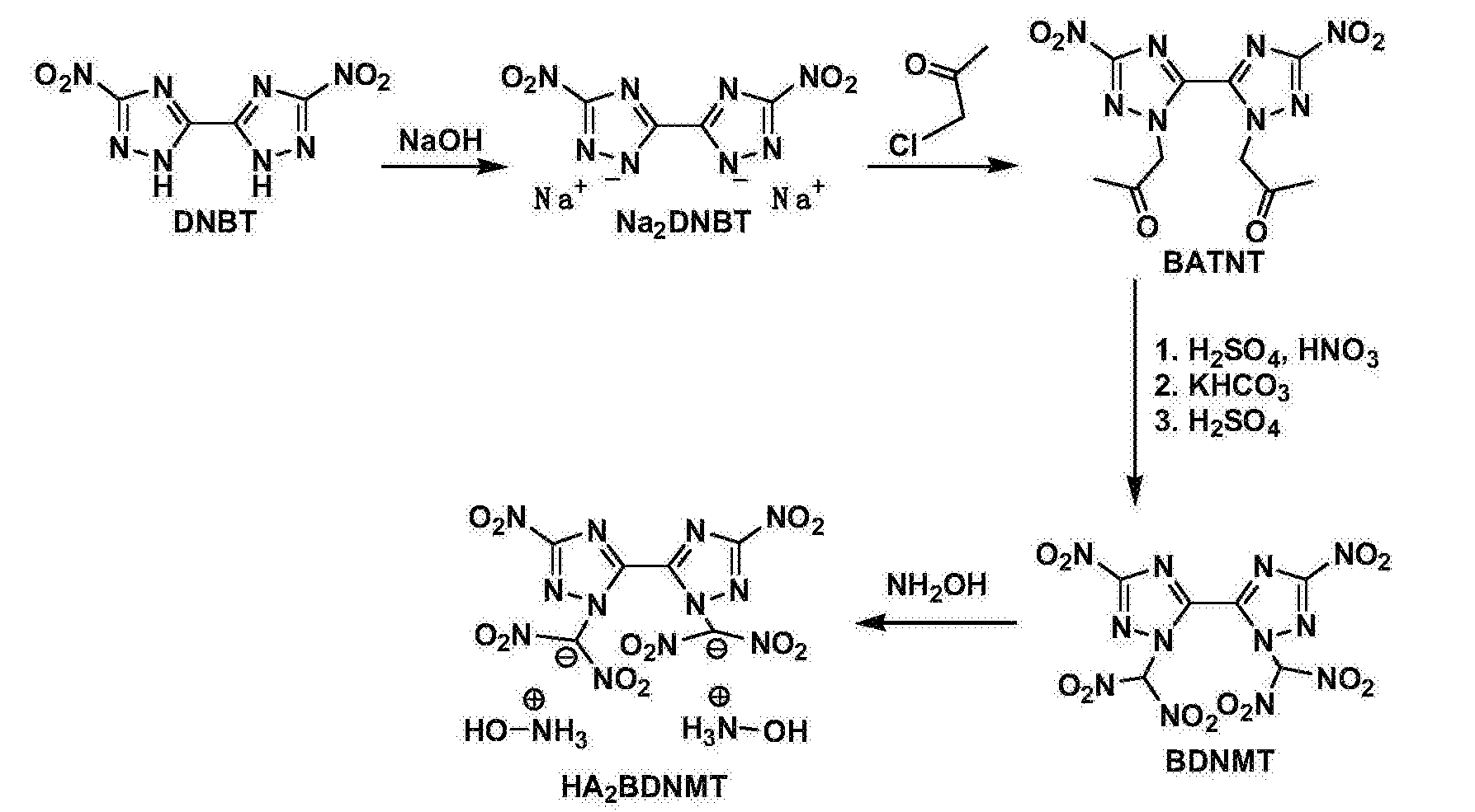 3 -二硝基-5,5 -聯-1,2,4-三唑雙羥胺鹽(ha2bdnmt),其結構如下