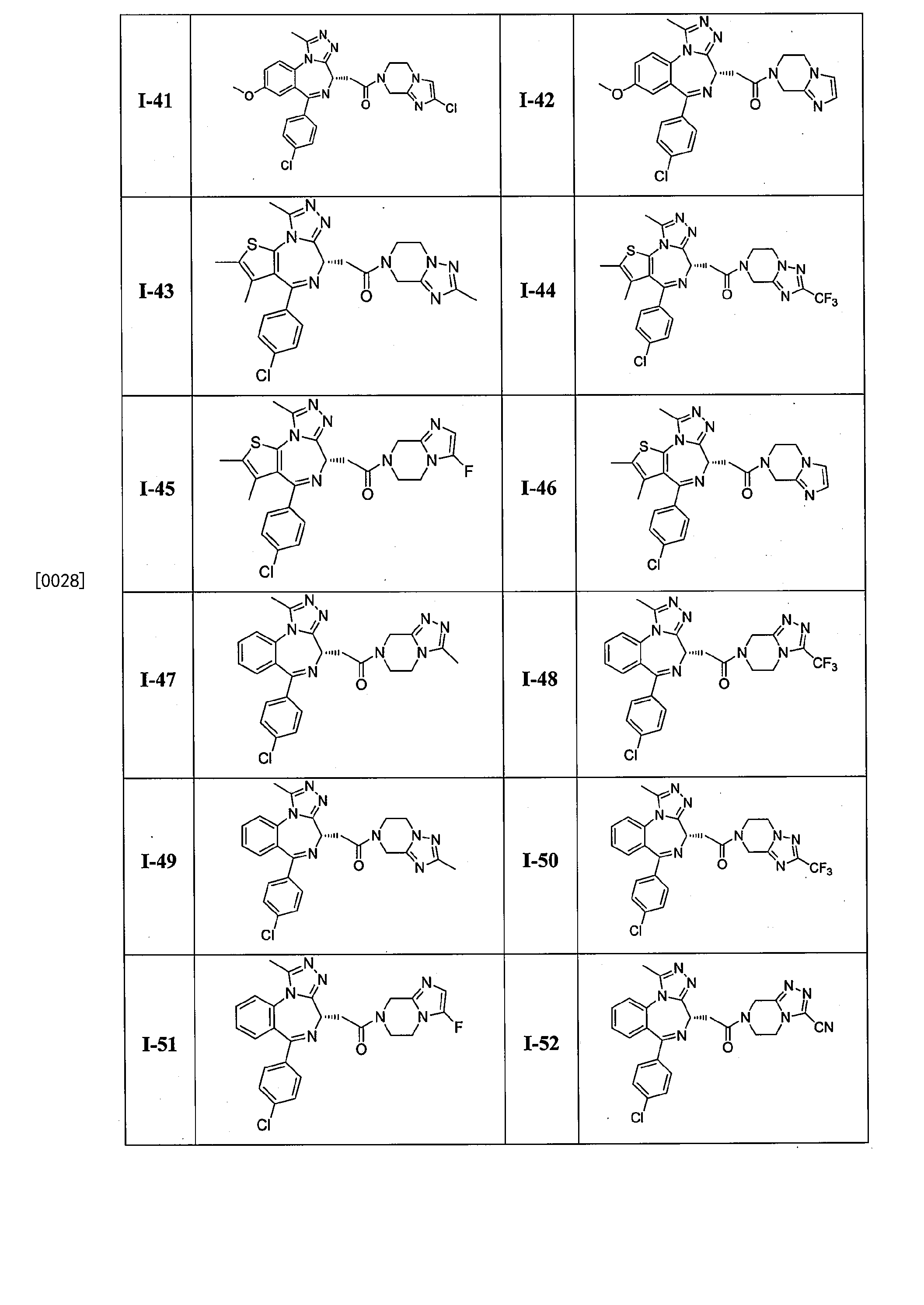 但不限于以下表1化合物:[0022] 本申请所述的"芳基或杂芳基"是指苯基