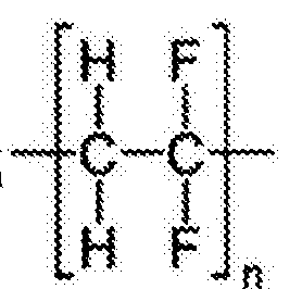一种pvdf伸直链晶体的制备方法