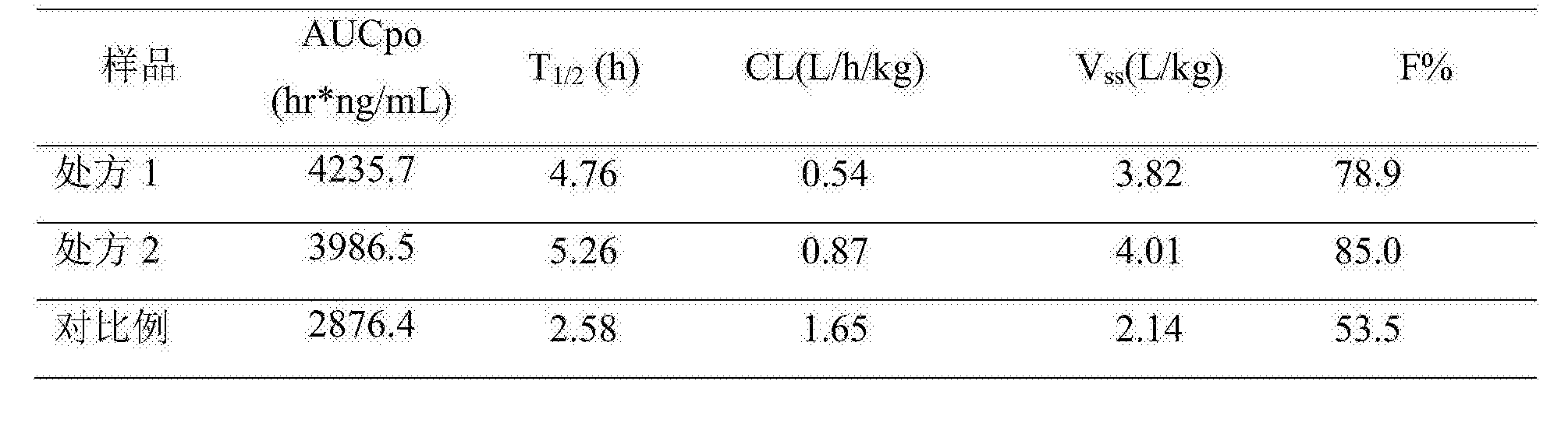 苯佐那酯软胶囊说明书图片