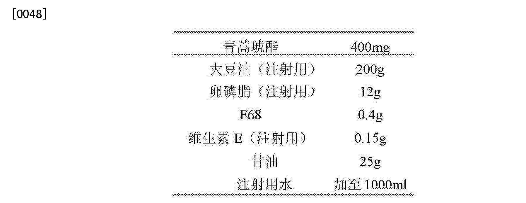 cn102895186b_注射用青蒿琥酯脂肪乳的制备及其药物应用有效