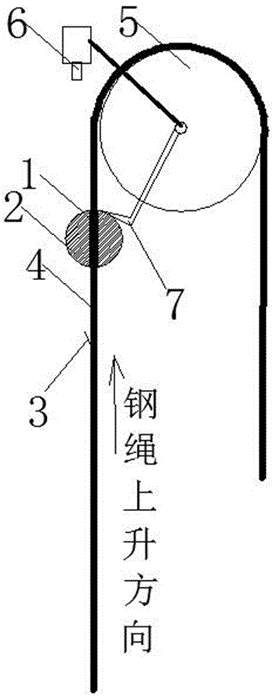 塔吊小车断绳保险图解图片