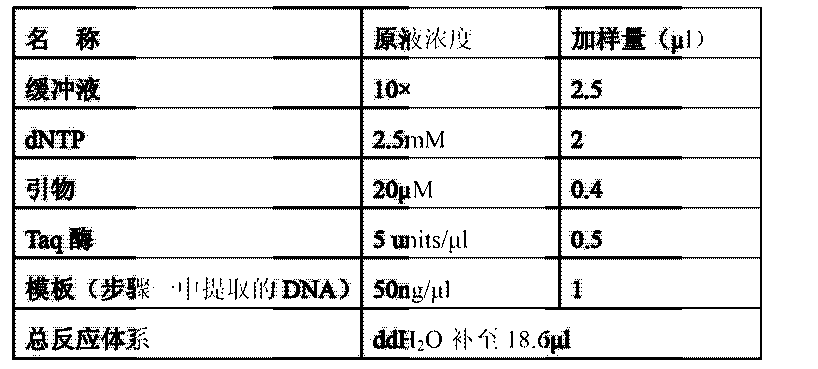 检测otof基因c.2382