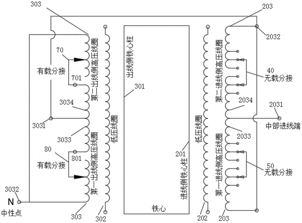 cn209626016u_一种110kv三相干式变压器有效