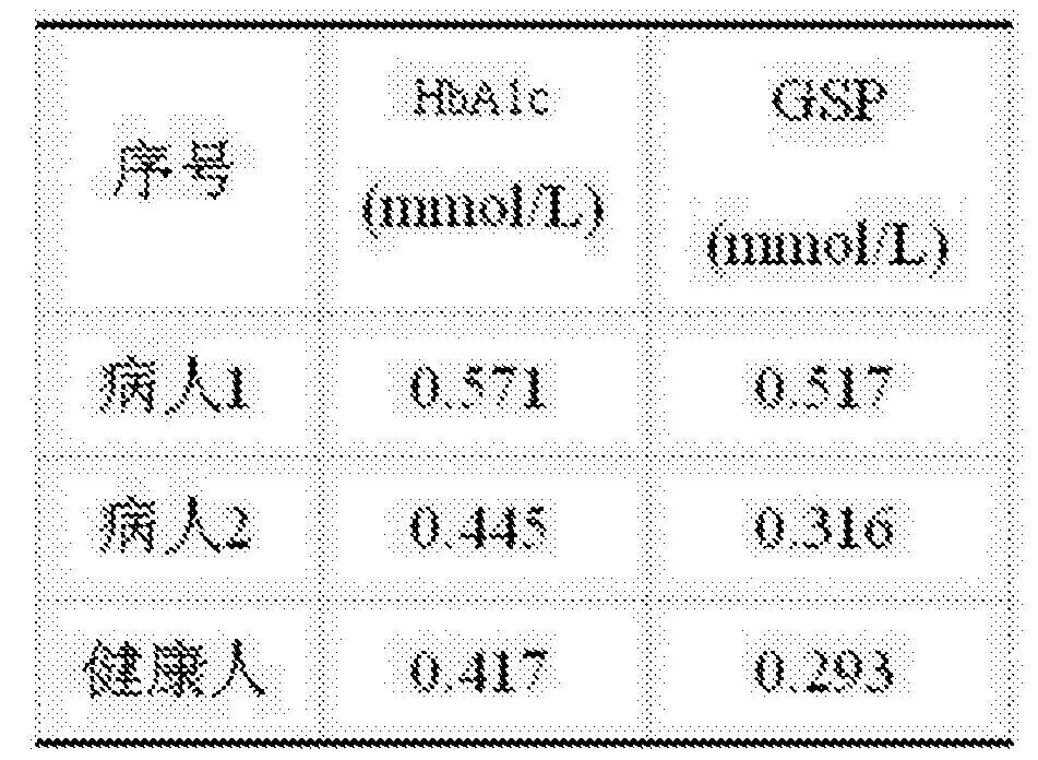 hbalc图片