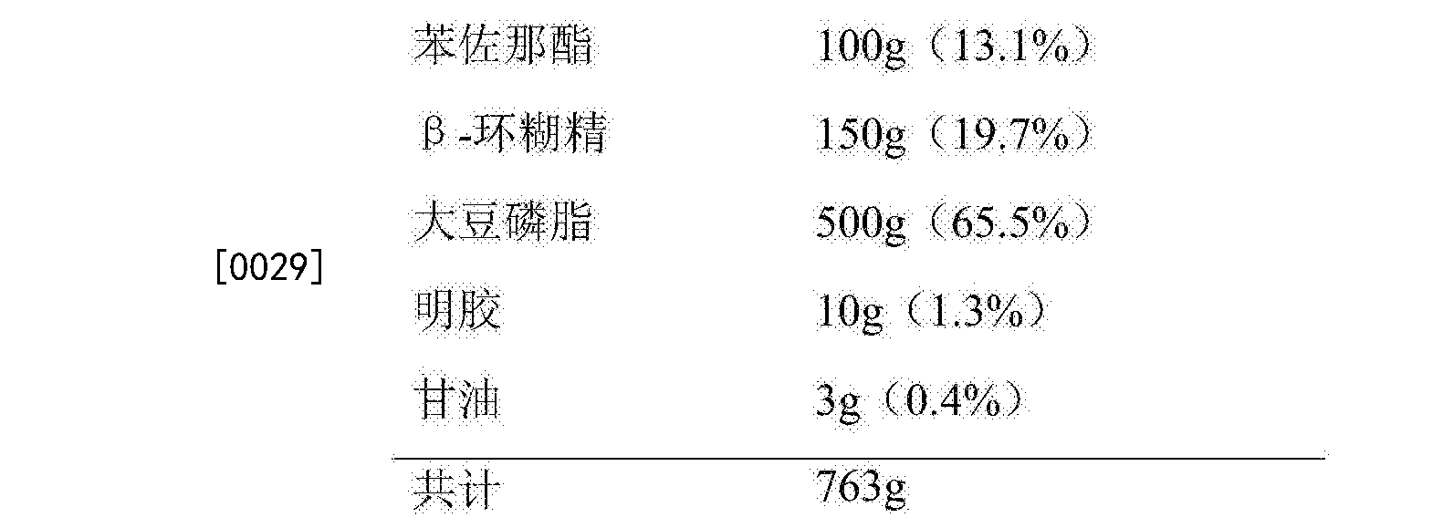 苯佐那酯软胶囊说明书图片