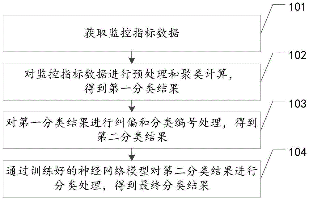 监控安防公司_安防 智能化 监控 防盗报警_安防监控 人工智能