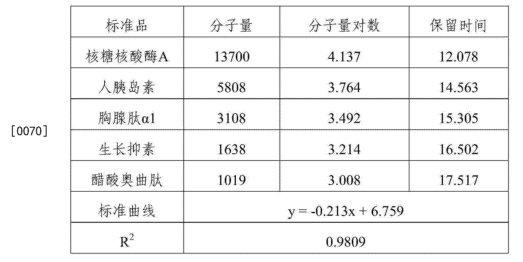 薄芝糖肽图片