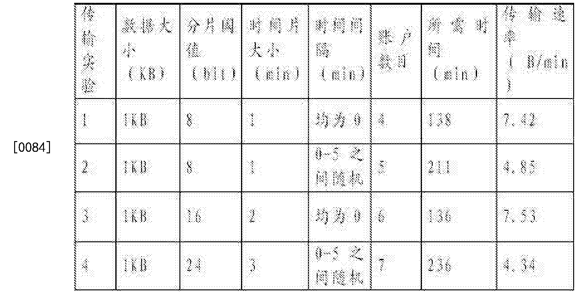 maxlength是什么意思？maxlength怎么读？maxlength例句及用法