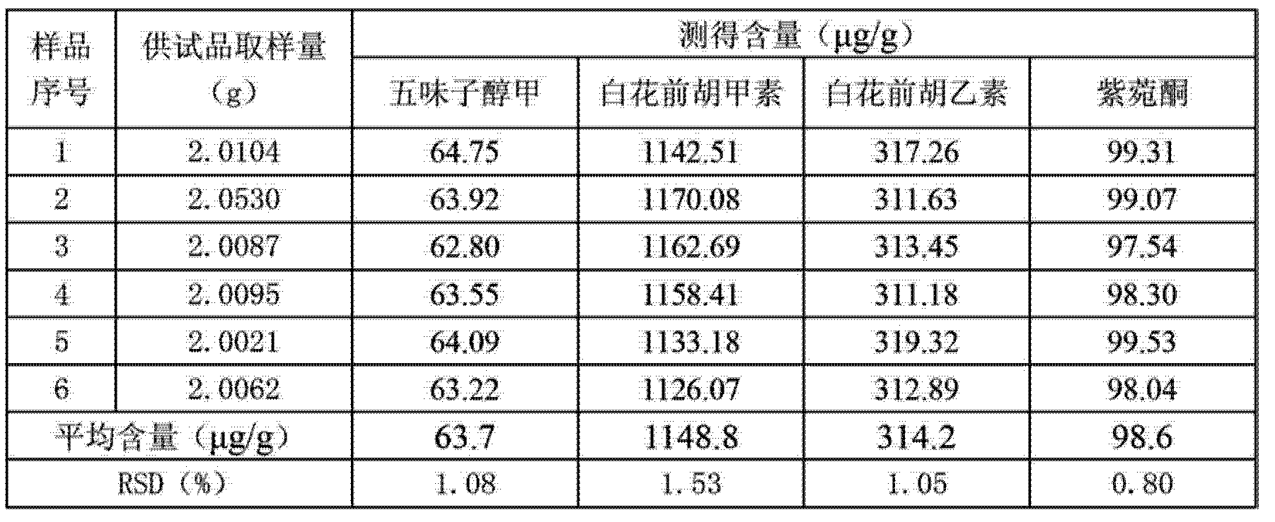 止咳宝片成分图片