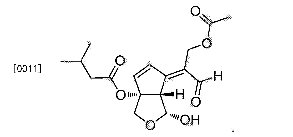 裂环烯醚萜在制备pdk1抑制剂类药物中的用途
