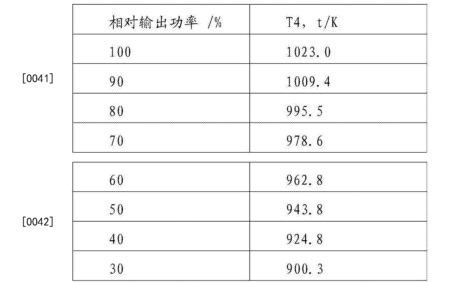 布雷登循环图片