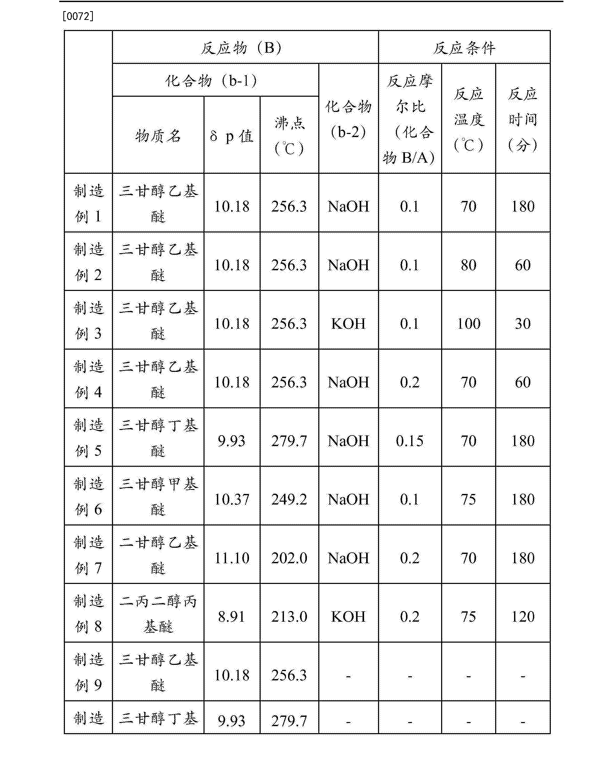 蚀刻液主要成分图片