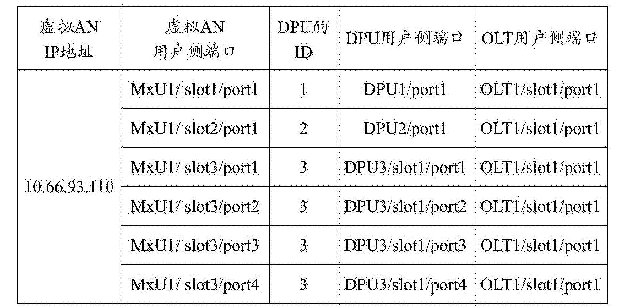 10698163016331是什么短信端口