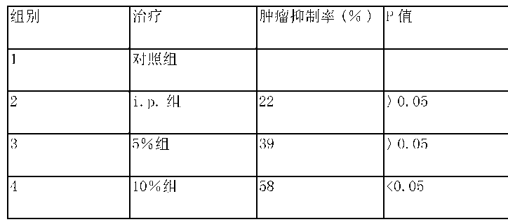 一种治疗实体肿瘤的卡莫司汀缓释植入剂及其制备方法