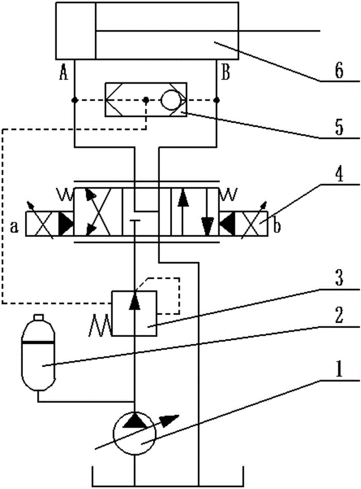 包括恒压变量泵,蓄能器,压力补偿器,比例阀,梭阀,油缸