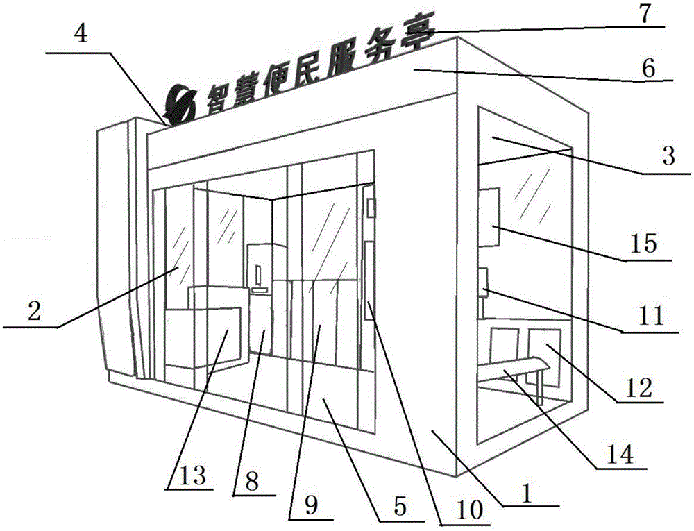 便民设施简笔画图片