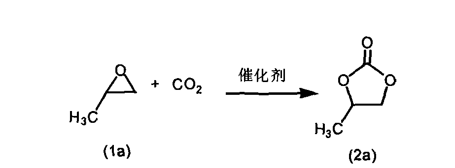 一种负载型羟基离子液体制备环状碳酸酯的方法