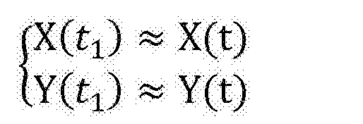 基于lissajous图形扫描实现高刷新率高分辨率投影方法及投影仪