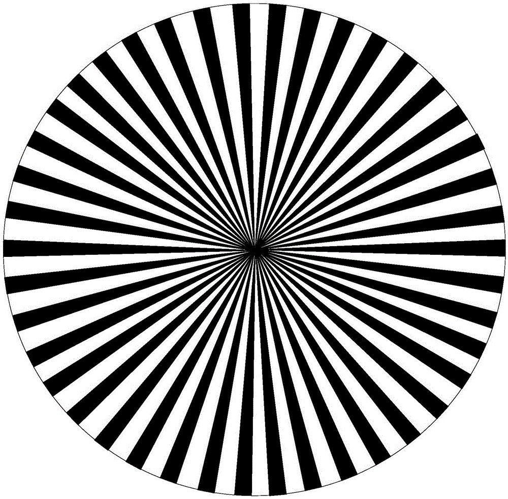 数字相机动态分辨率测量技术与装置