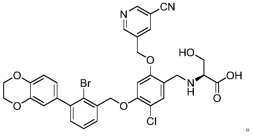 wo2017202275a1_bromo benzyl ether derivative, preparation method