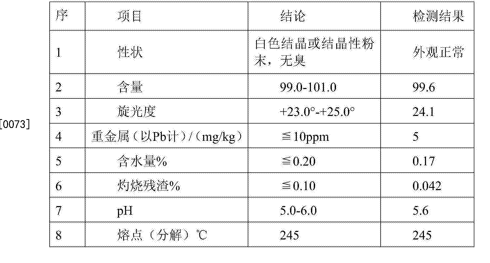 精氨酸盐酸盐分子量图片