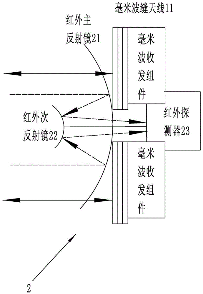 cn208751370u_一种雷达红外复合导引头