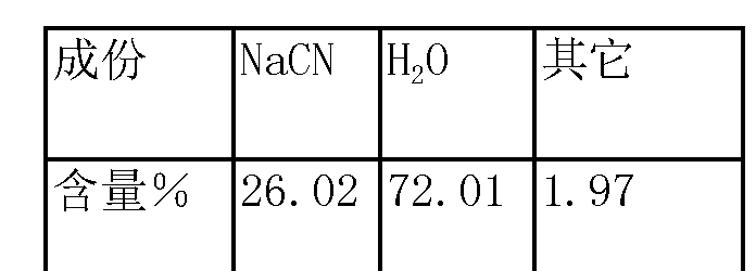 變為液體氰化鈉和硫 化鉛,液體氰化鈉可直接作為化工原料使用或者濃縮