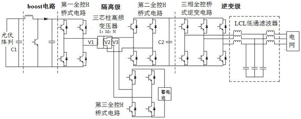 變壓器,直流儲能電容,三個全控h橋式電路組成的中端隔離級以及由三相