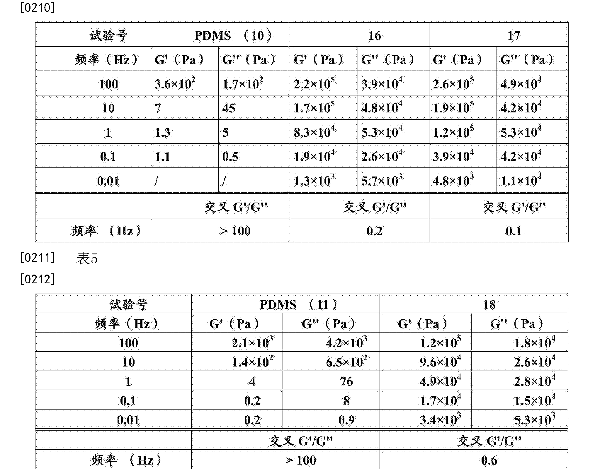 聚硅氧烷季铵盐-18图片