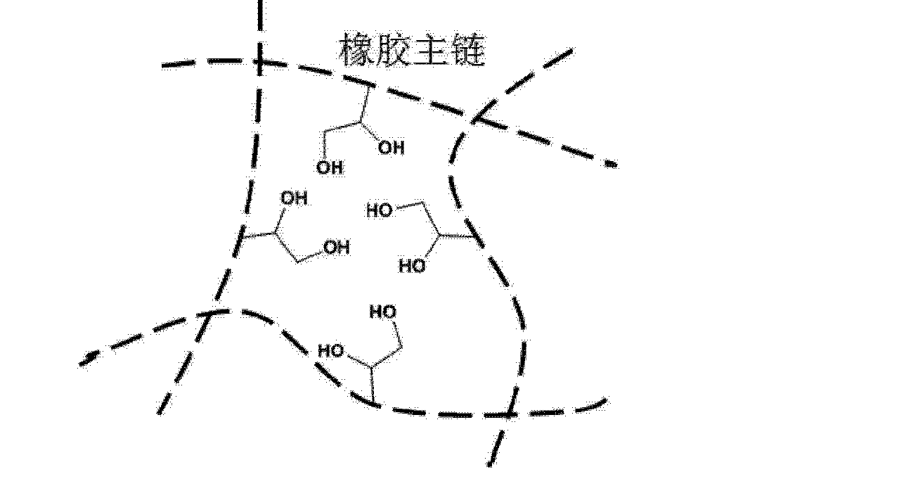 [0007][0006] 技术方案:本发明的透气式丁基橡胶聚合物,其结构如下