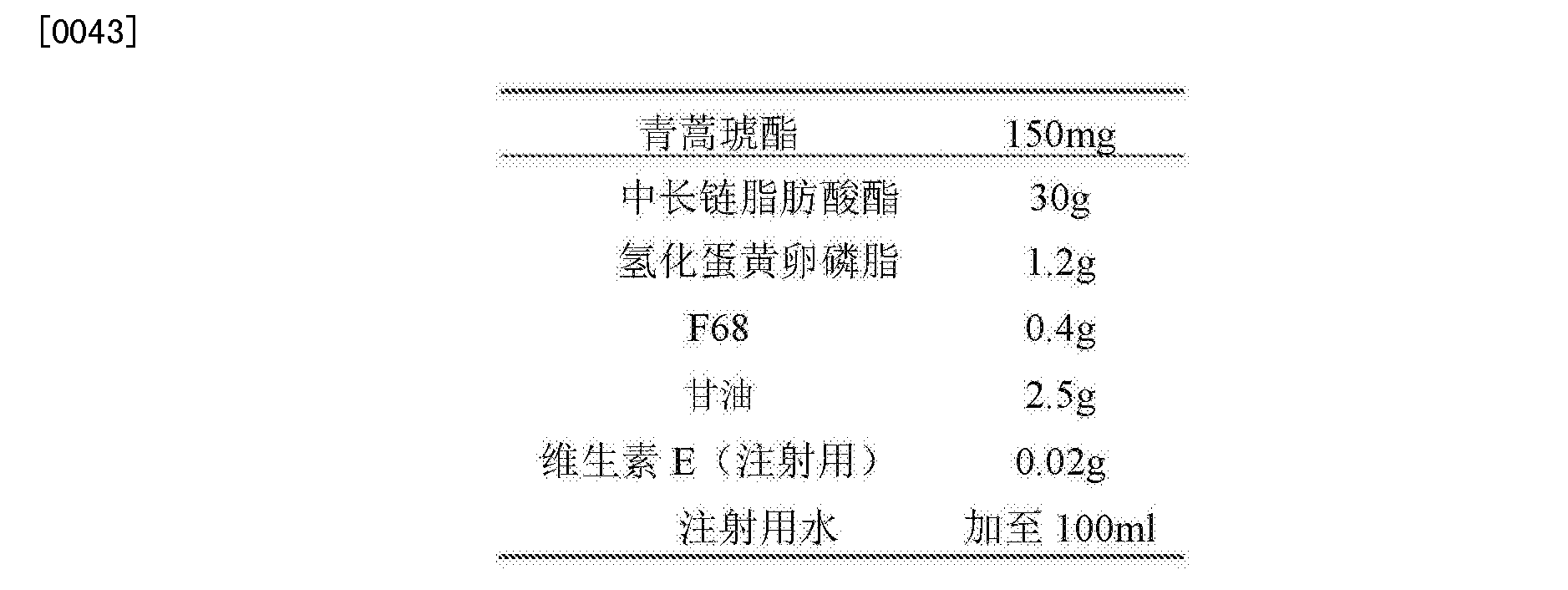 cn102895186b_注射用青蒿琥酯脂肪乳的制备及其药物应用有效