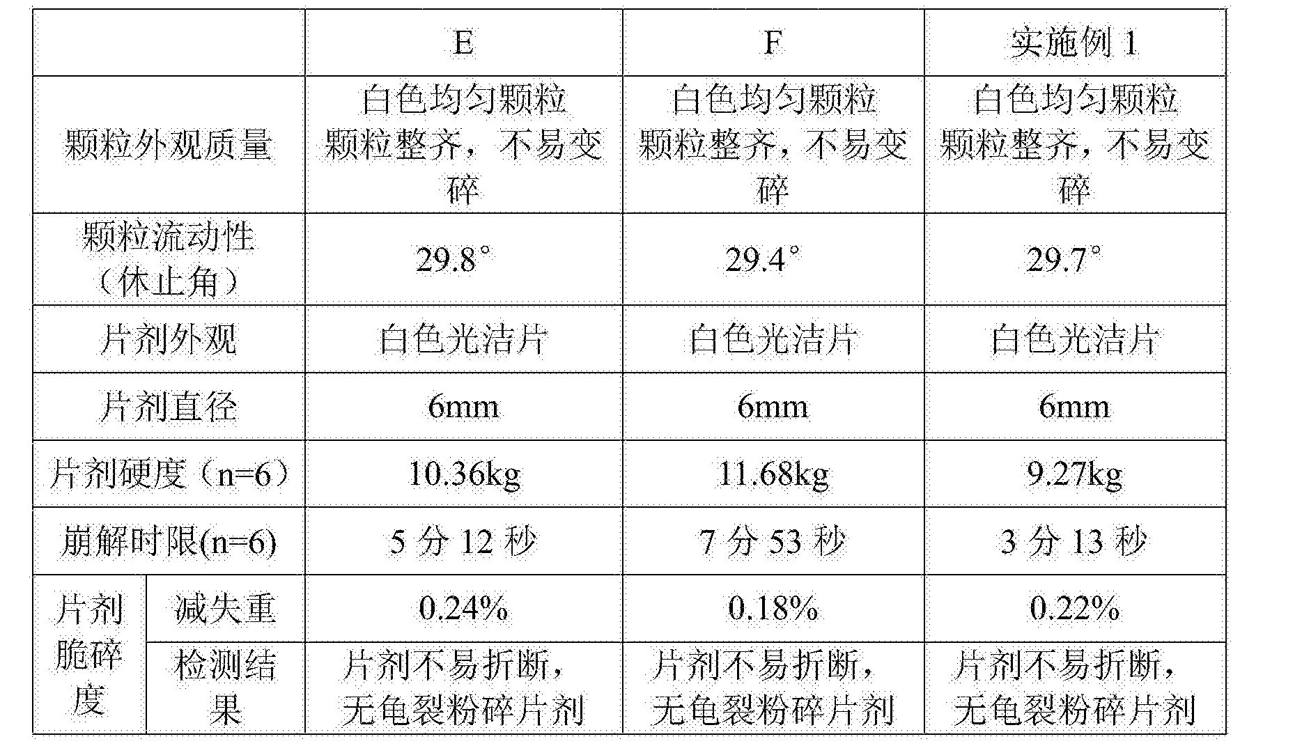 依度沙班说明书图片