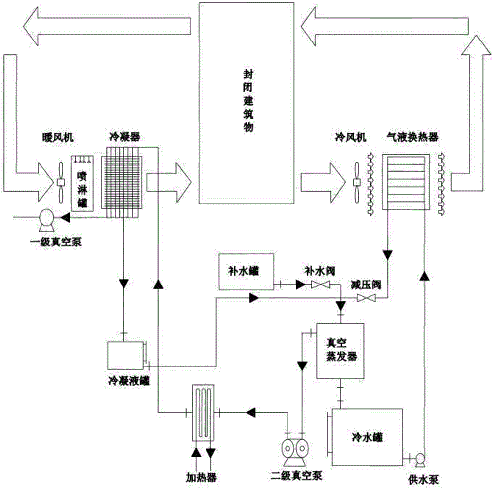 fcu空调系统原理图图片