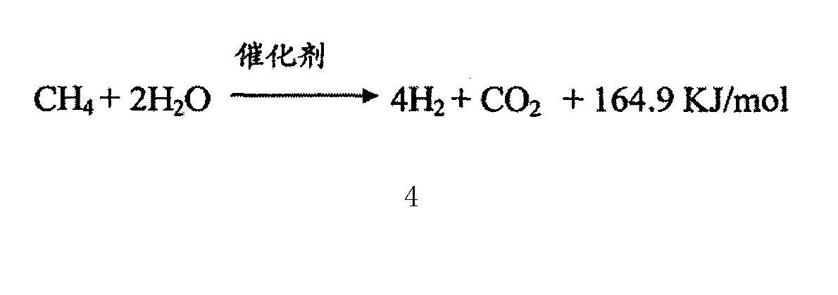 一种流化床甲烷水蒸气重整制氢的方法