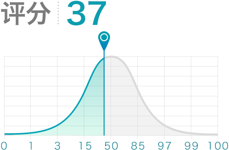 股份有限公司珠海分公司_【信用信息_诉讼信
