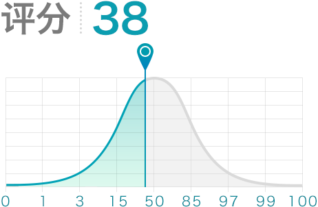 枝特区堕却乡志敏食杂店_【信用信息_诉讼信