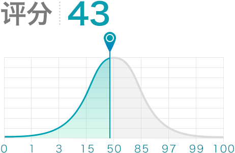安溪县凤城芸海茶行_【信用信息_诉讼信息_财