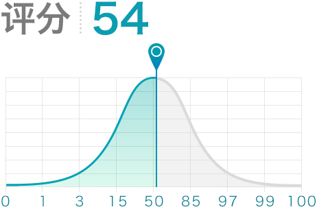 大连森冠商贸有限公司_【信用信息_诉讼信息