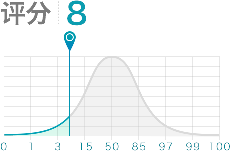 北县北通镇姚好成副食店_【信用信息_诉讼信